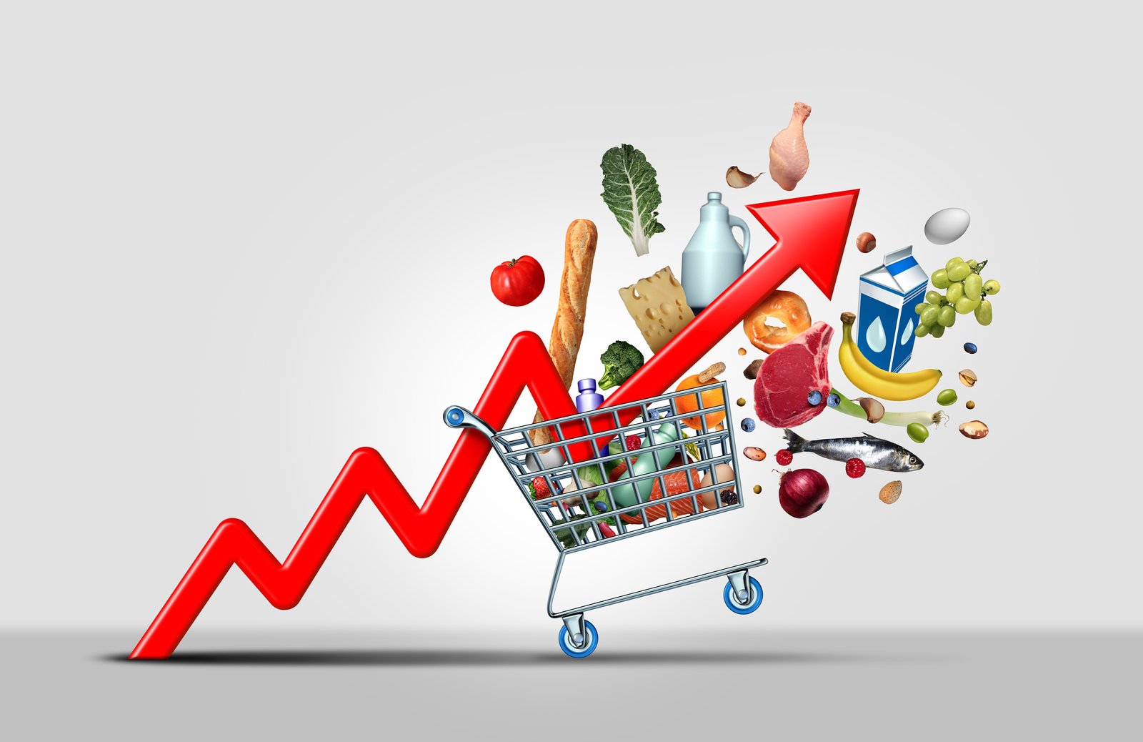 How Inflation Impacts Everyday Expenses in the USA